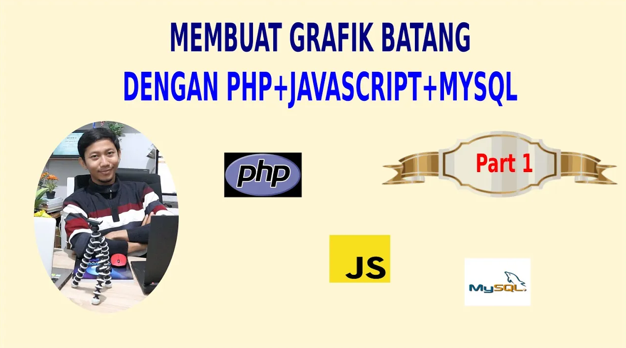 Bahasa Pemrograman Javascript — Materi 12